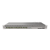RB1100AHx4 - MikroTik Routers and Wireless